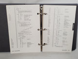 Vintage IBM Technical Reference Manual Version 2.02 1502234 April 1983